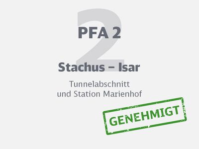 Grafik Planfeststellungsabschnitt 2