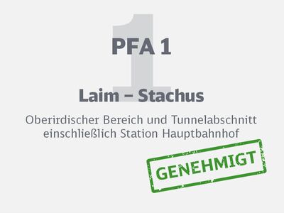 Grafik Planfeststellungsabschnitt 1