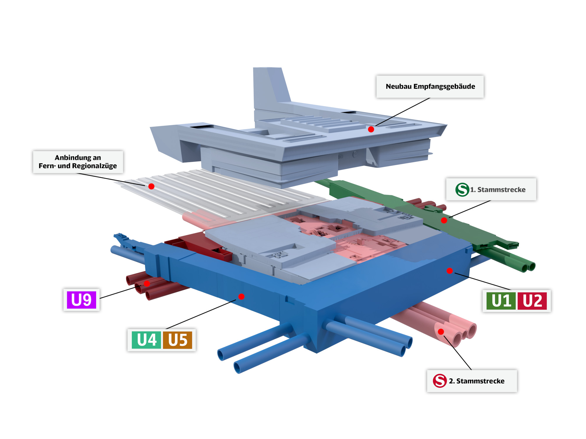 Hauptbahnhof 2 Stammstrecke M nchen