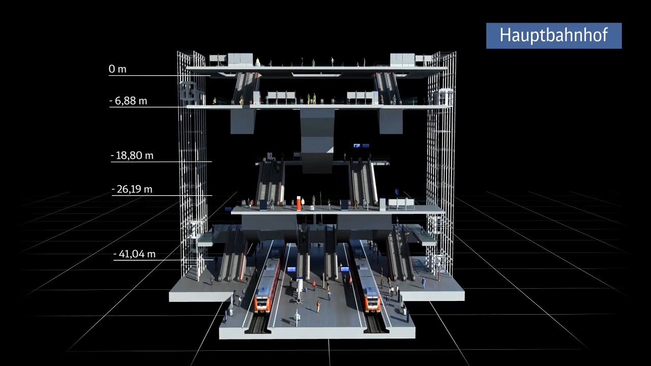 Digitale Visualisierung der Optimierungen am Münchner Hauptbahnhof.
